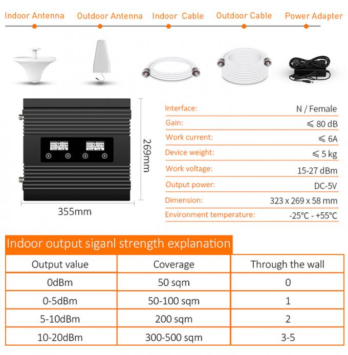 2G 3G 4G 트리 밴드 중계 장치, 850 / 1800 / 2100MHz 셀룰러 신호 중계기 6