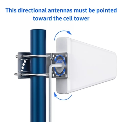 야외 로그 주기적 12dBi 신호 증폭기 안테나 700MHz 내지 2700MHz